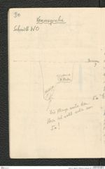 Seite 32, Tagebuch "Willendorf | Grabung 1927" (NHMW-PRAE-BBB-37)